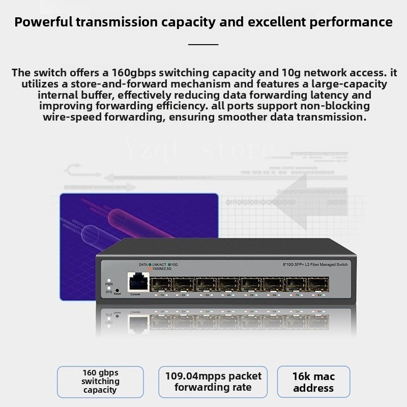 Switch Ethernet de 8 portas, 1 - Sfp+ 10G Managed Switch 8 Port avaliação e preço