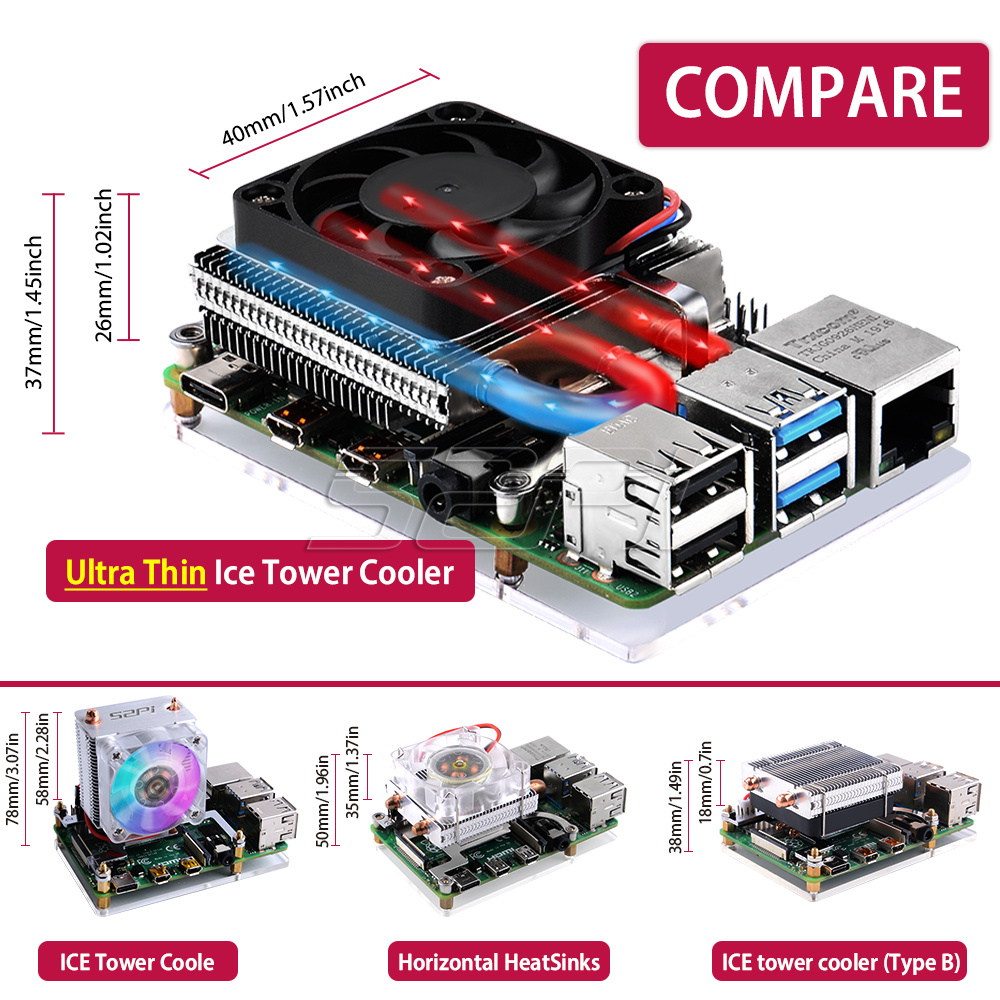52Pi Novo Ultra Fino Torre de  - Deskpi Super6C avaliação e preço