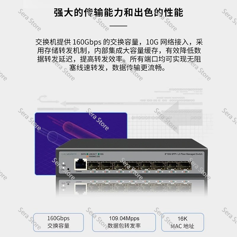 Switch Ethernet de 8 Portas Fu - Sfp+ 10G Managed Switch 8 Port avaliação e preço